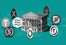 The Adverse Effects of Regulation on the Cryptocurrency Market
